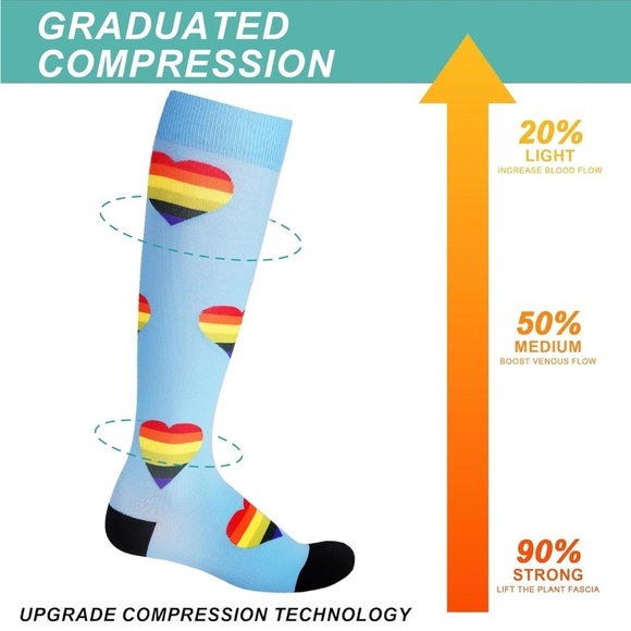 NEW Set of Four Pair of Compression Socks with Novelty Print, Large Extra Large - Picture 6 of 6